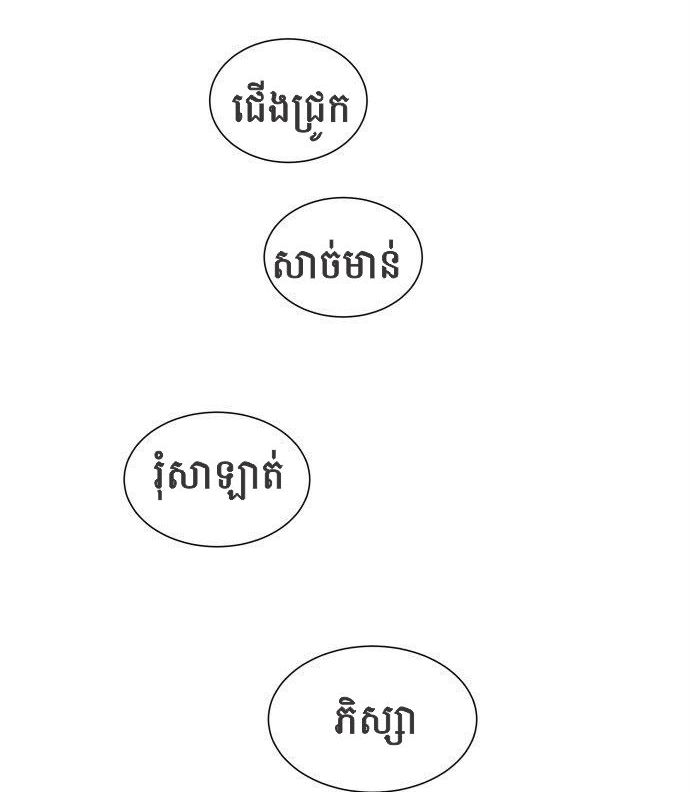 មនោសញ្ចេតនាដ៏ជ្រាលជ្រៅមួយ : Chapter 3